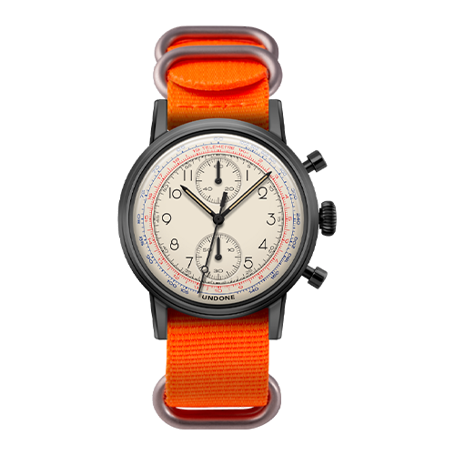 診断結果 ネオ × ヴィンテージ｜Urban Vintage Killy – UNDONE Japan